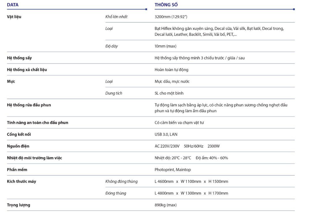  Thông số máy in kỹ thuật số khổ lớn Taimes T5